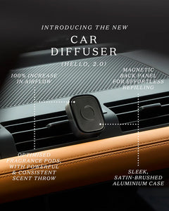 ECOYA CAR DIFFUSER - LOTUS FLOWER POD INCLUDED